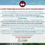 A Step Forward In School Data Transparency