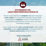 Statement on LEAP Performance Results